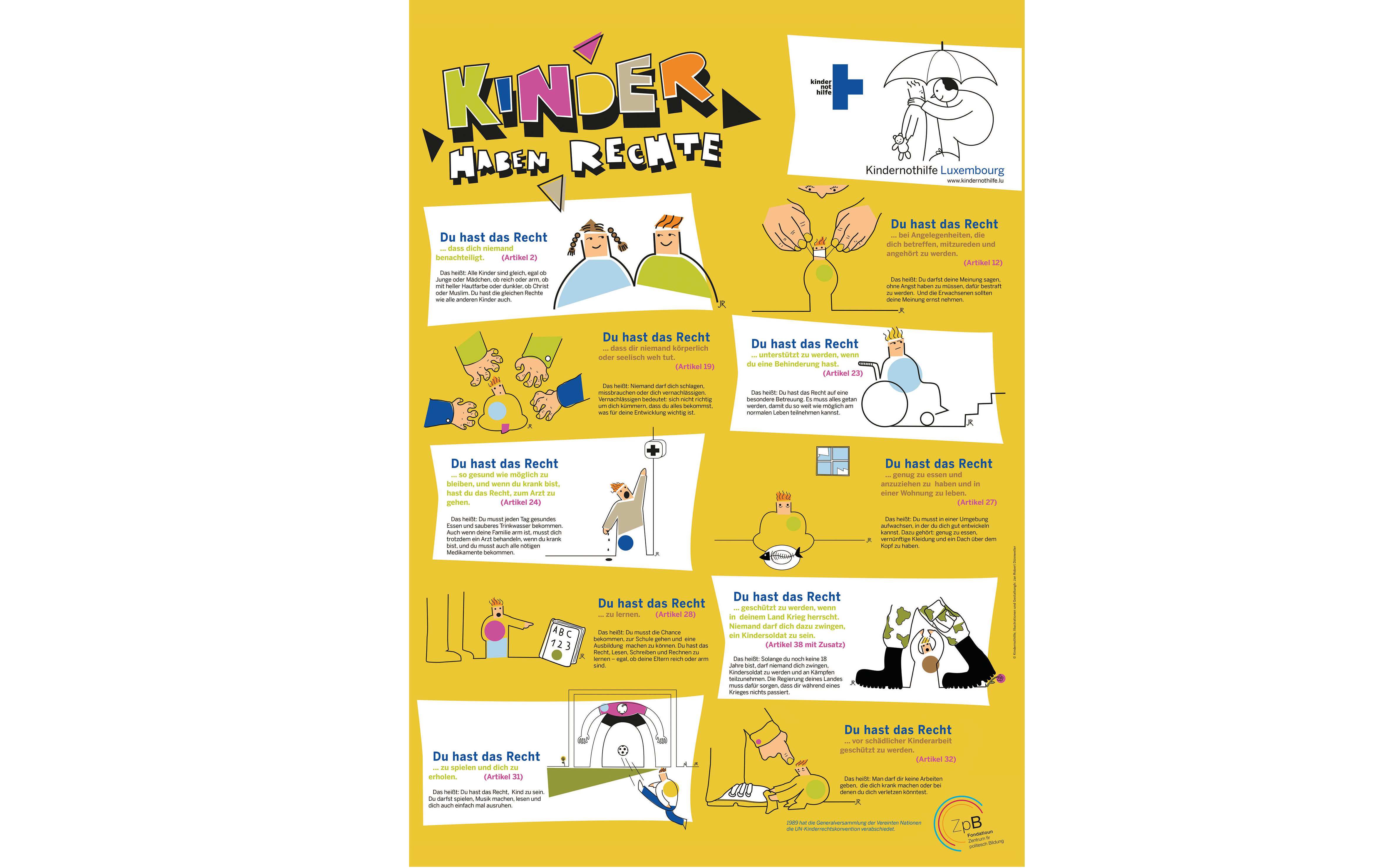 KNHLU Kinderrechte-Poster mit BG